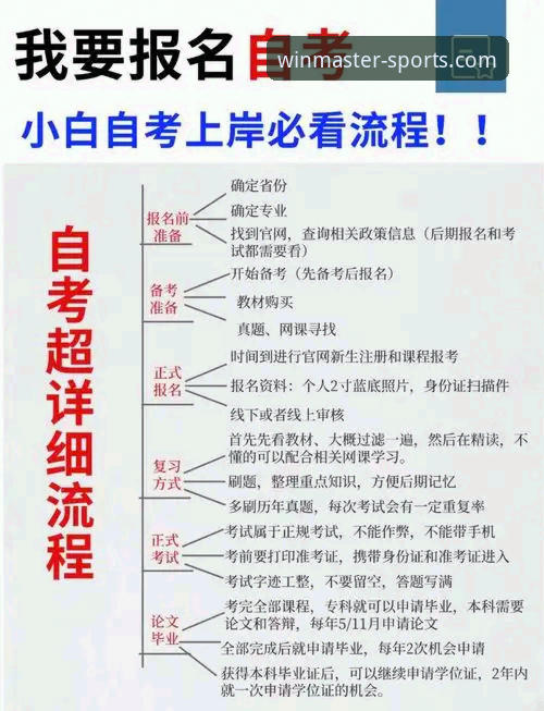 wm完美体育客户端 wm完美体育客户端使用详解:从下载到实战的全流程指南